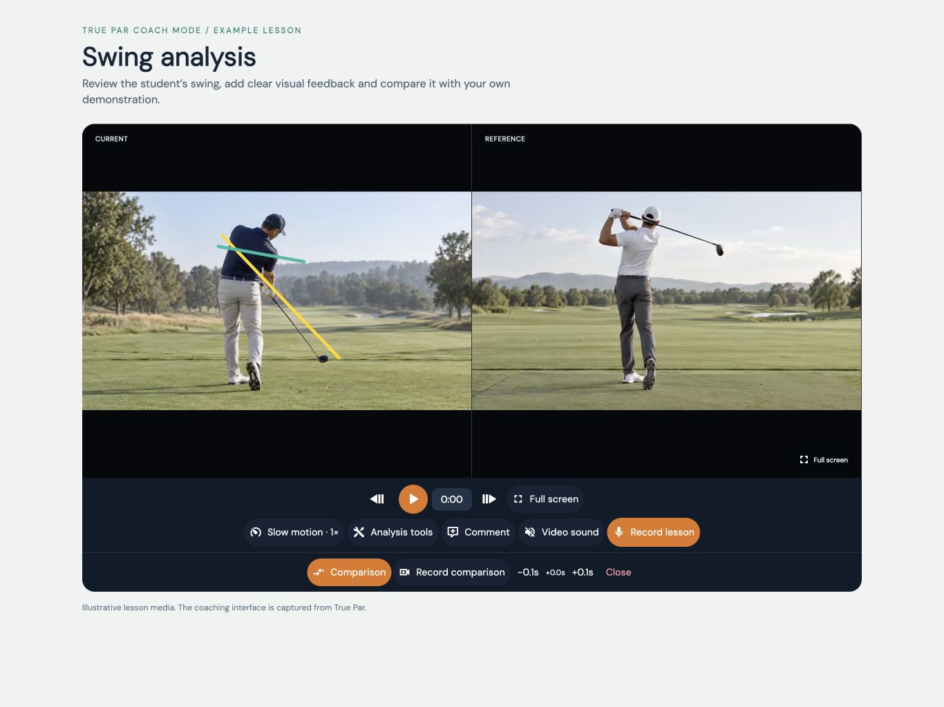 True Par coach workspace with side-by-side example swings and visible analysis controls.
